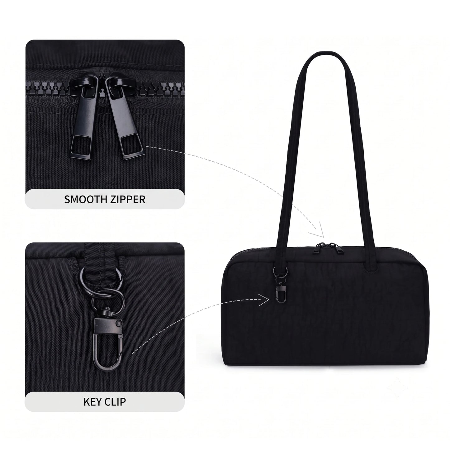 Bowly — The Roomiest Bowler Bag